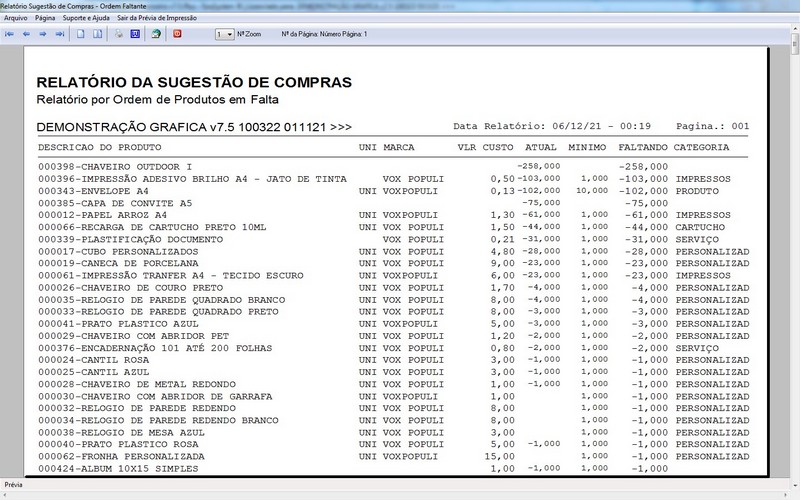 Imagens do Programa Grafica 7.5