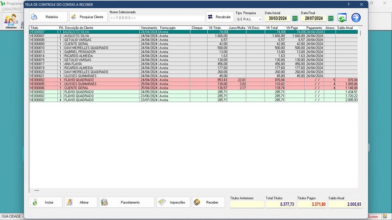 Programa Vendas 4.0 Plus